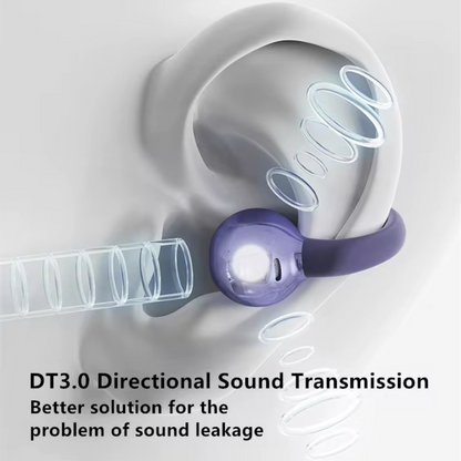 Écouteurs Sans Fil Ouverts NEEXXT Q72 – HD Call, Conduction d’Air, Ultra-Confort & Autonomie Pro