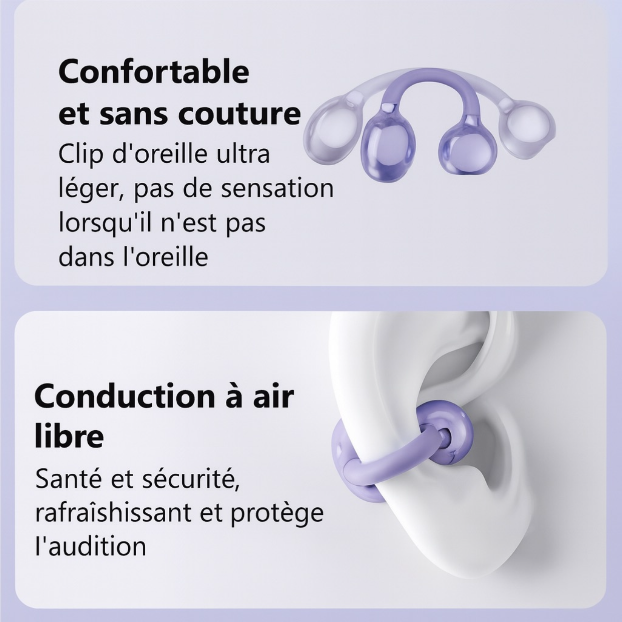 Écouteurs Sans Fil Ouverts NEEXXT Q72 – HD Call, Conduction d’Air, Ultra-Confort & Autonomie Pro