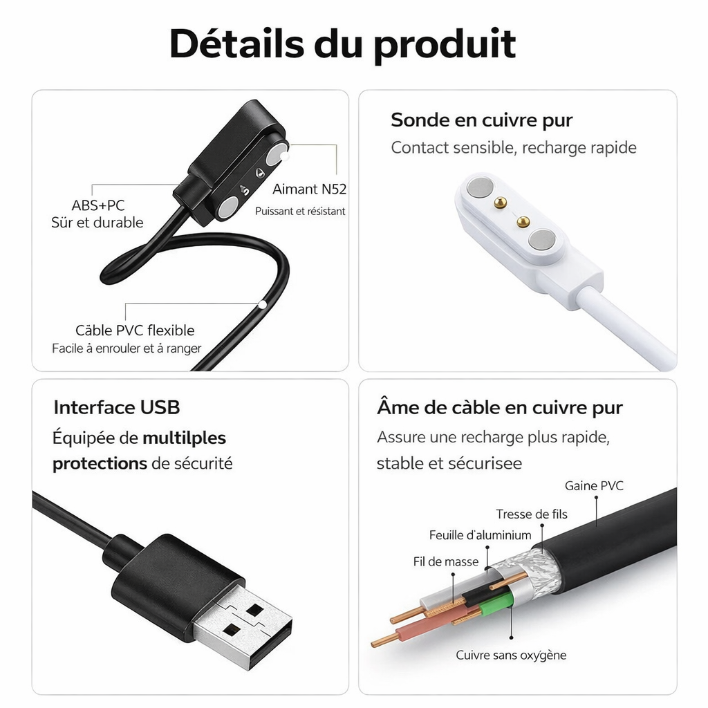 Câble de Charge Magnétique USB 2 Pins – 9.0–15.5 mm | Montres Connectées & Appareils Compatibles