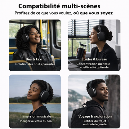 SY-T9 – Casque Sans Fil Haute Performance, Son Surround Hi-Fi