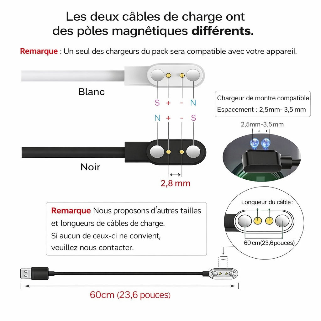 Câble de Charge Magnétique 2P – 7.62 à 14.3 mm, USB, Compatible Montres connectées