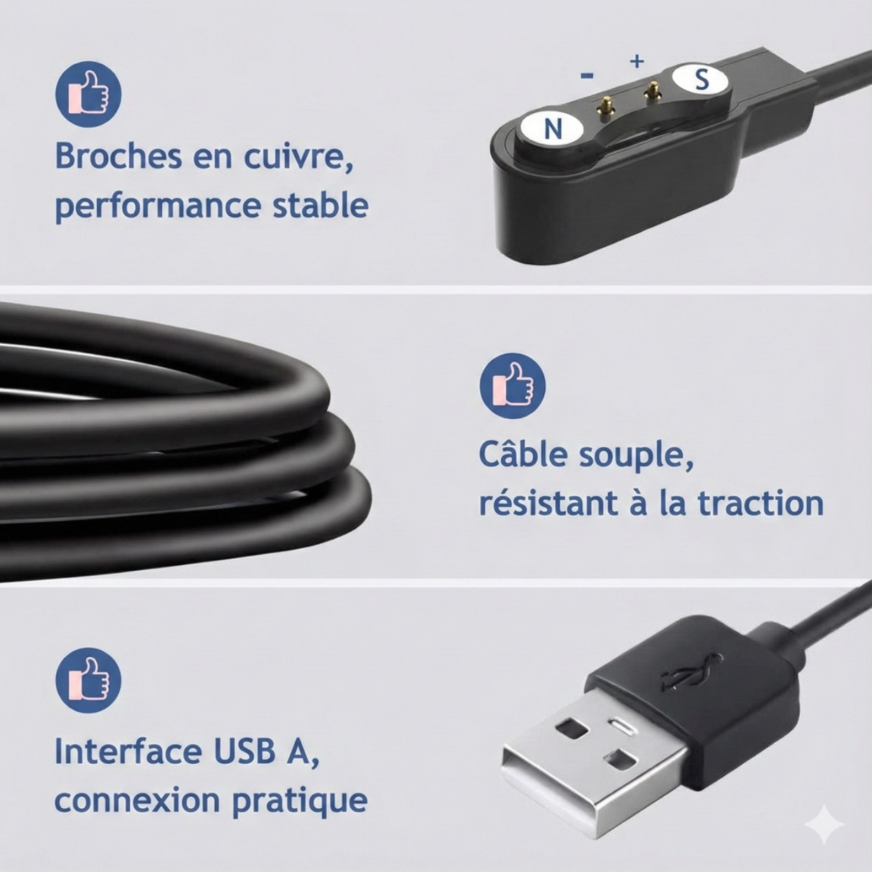 Câble de charge magnétique universel HK8 à 2 broches – compatibilité 4,0–12,3 mm pour montres connectées