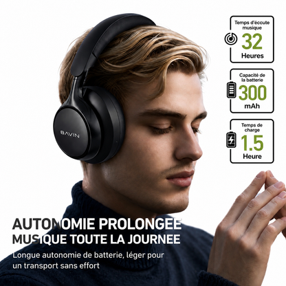Casque Sans Fil ANC BAVIN BH-60 – Bluetooth 5.4, Réduction Active du Bruit, Son Hi-Fi 360°, Autonomie Longue Durée