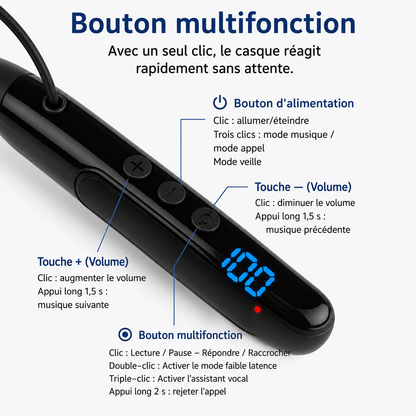 Écouteurs Tour de Cou X60 – Bluetooth 5.3, Autonomie 80h, Affichage LED