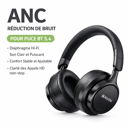 Casque Sans Fil ANC BAVIN BH-60 – Bluetooth 5.4, Réduction Active du Bruit, Son Hi-Fi 360°, Autonomie Longue Durée