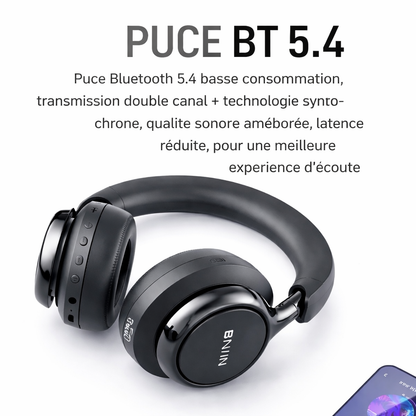 Casque Sans Fil ANC BAVIN BH-60 – Bluetooth 5.4, Réduction Active du Bruit, Son Hi-Fi 360°, Autonomie Longue Durée